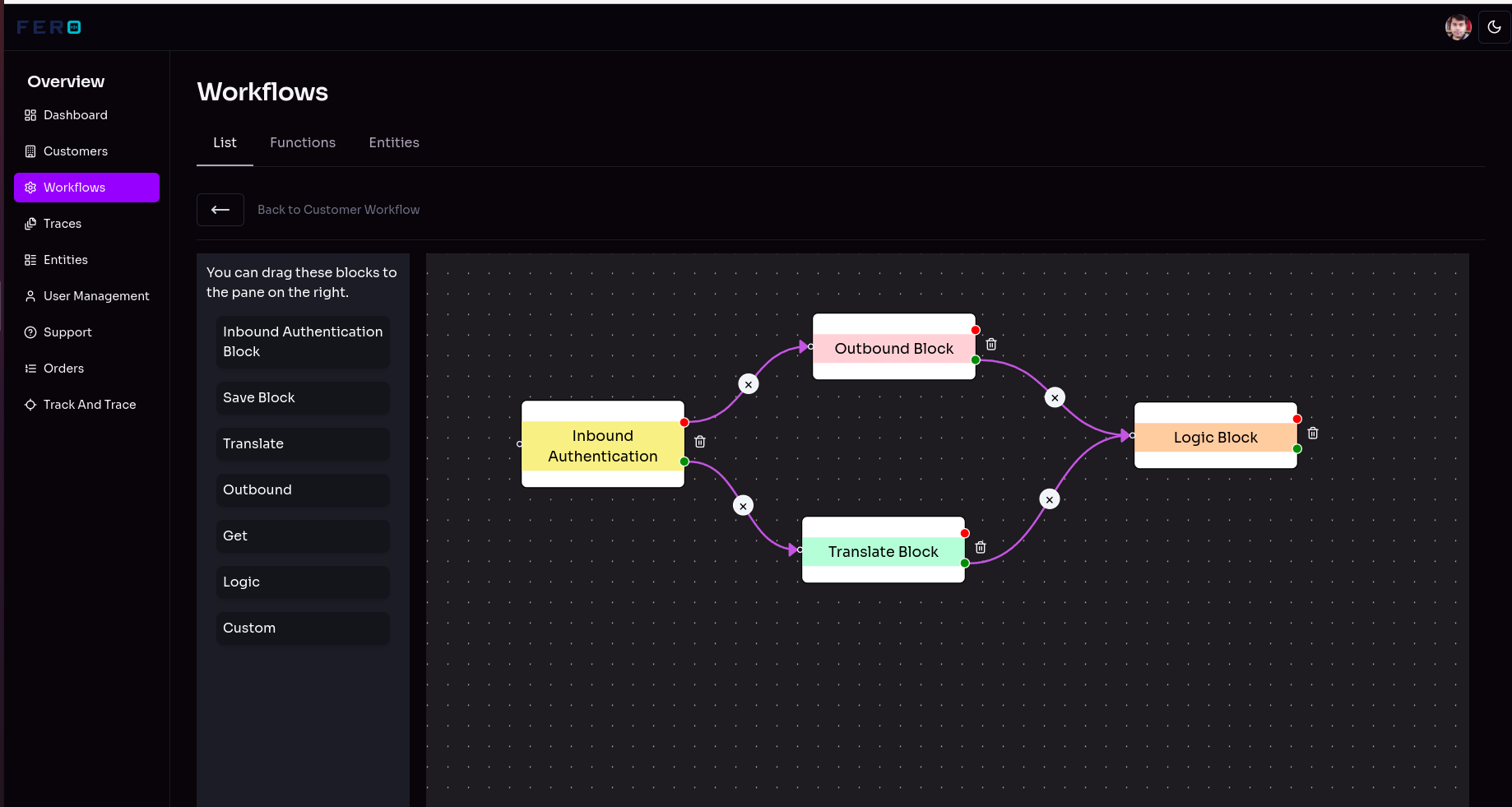 Design and implement custom workflows.